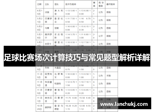 足球比赛场次计算技巧与常见题型解析详解